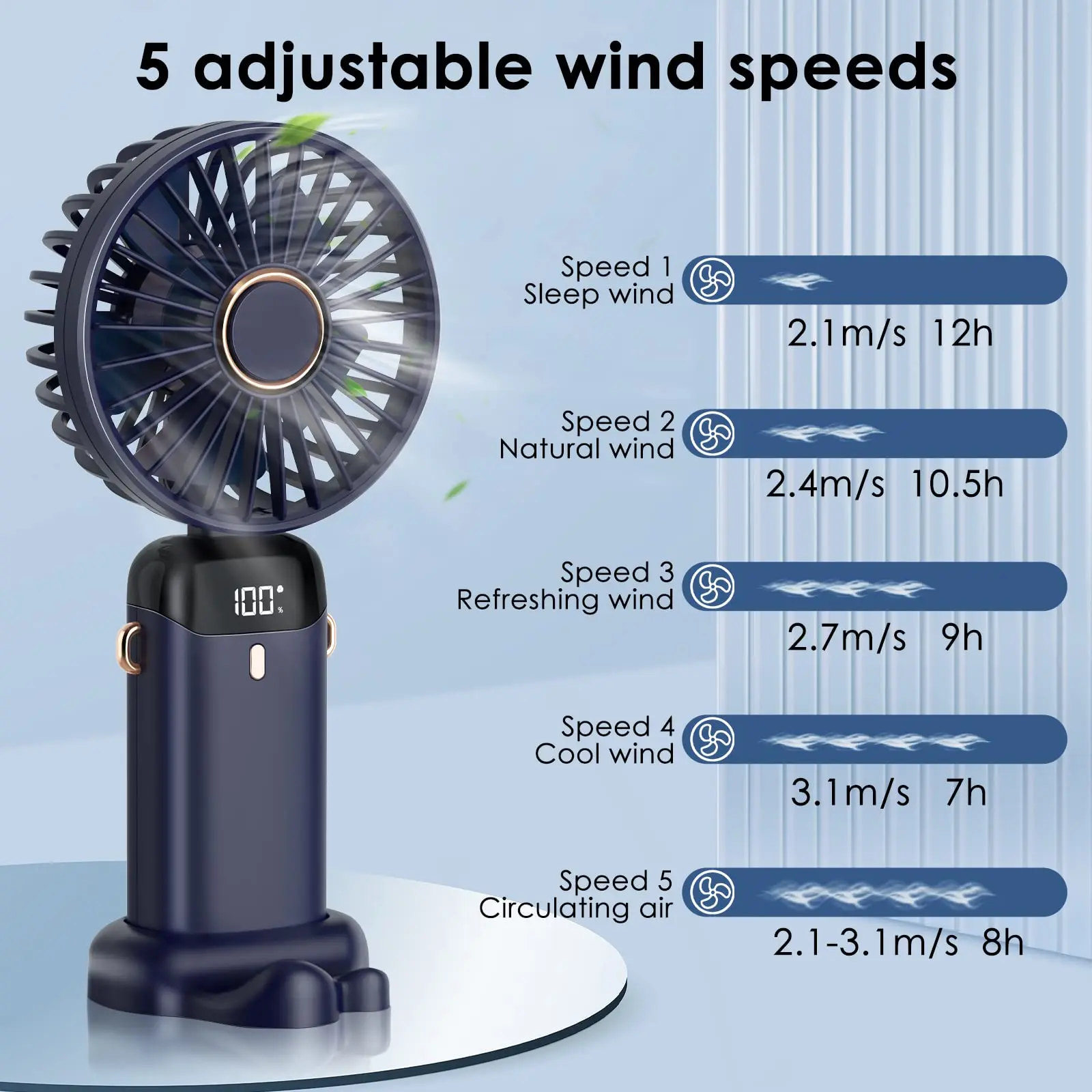 2025 Electric Fan Portable Air Conditioner Mini Cooler Rechargeable Neck Fans for Home Free Shipping Hand Usb Conditioning Blades 18000mah battery