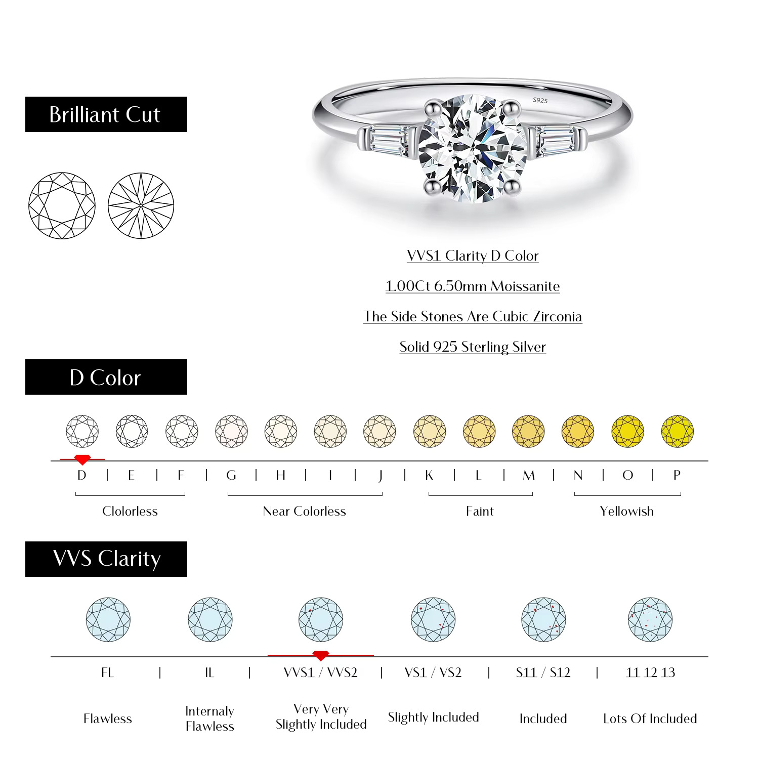 Classic Sterg Sier Wedding Engagement Band Jewelry for Women 1.0CT D Color Lab Dia Round Moissanite Ring