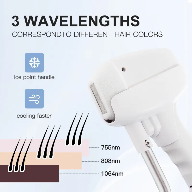 Beauty Salon Use Soprano Diode Laser 808nm 755nm 1064nm Hair Removal Ice Titanium Laser Permanent Depilation Skin Rejuvenation Portable Equipment