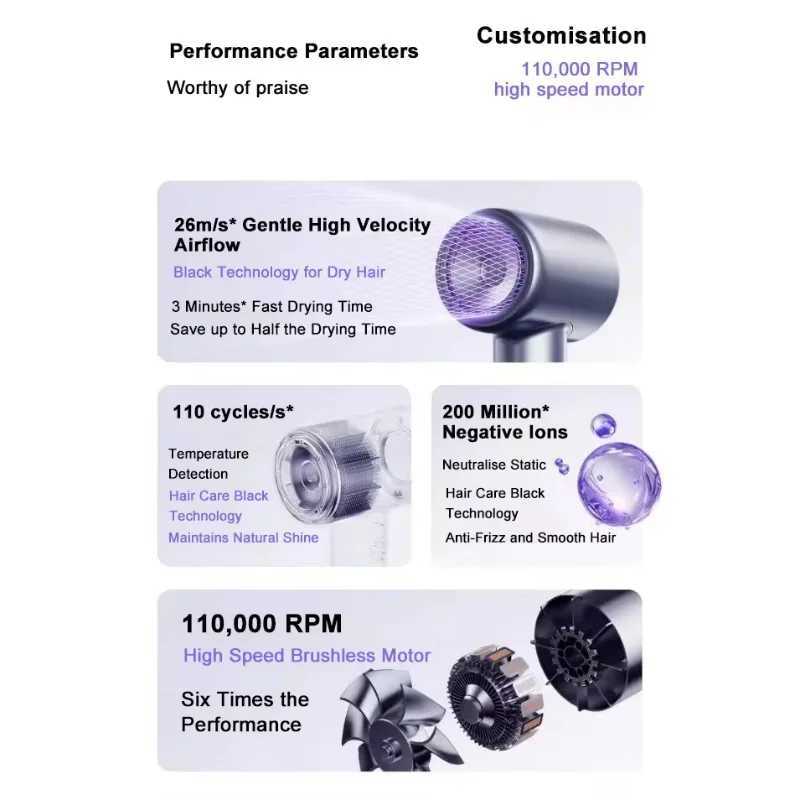 New Arrival Portable High-power Negative Ion Alternating Hot and Cold Hair Dryer Brushless Motor Suitable for Home and Hotel Appliances Z250301
