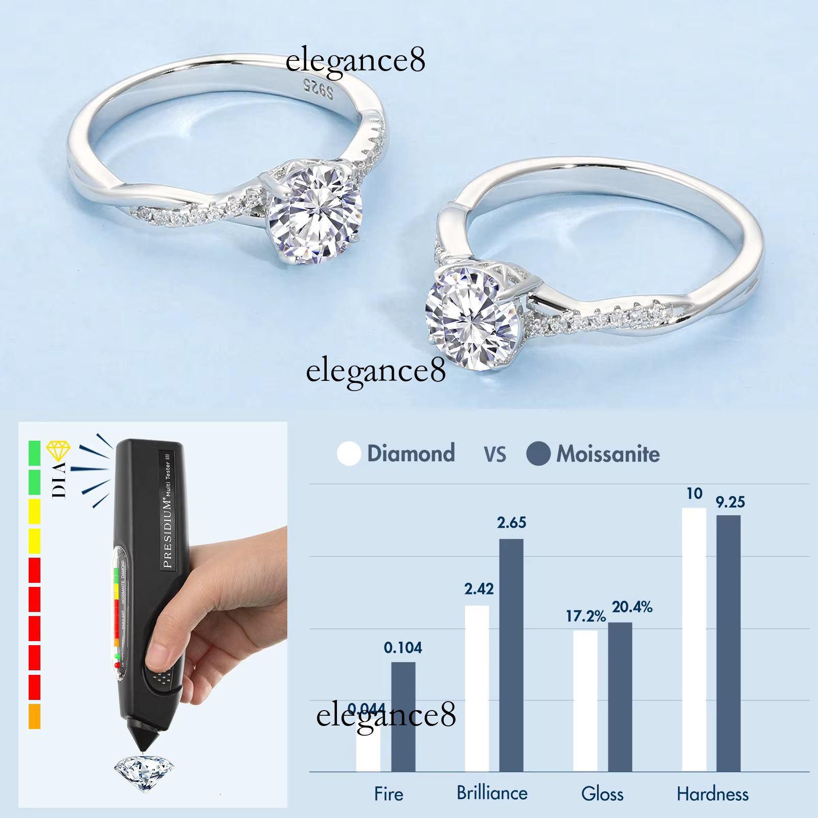1ct sterg sier VVS1 platinum Dier silica engagement ring for women