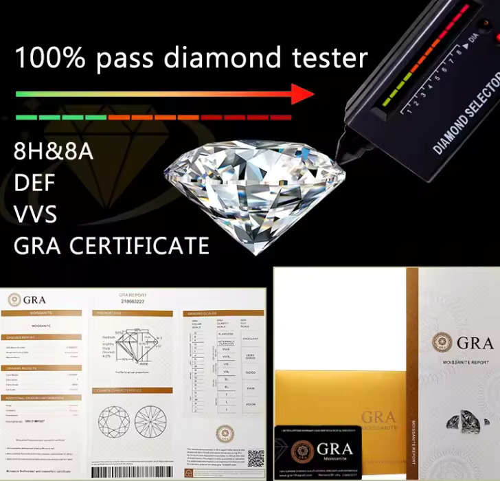 7Carat Moissanite Ring 1ct 5.5mm Princess Cut Moissanite Engagement Ring D Color with GRA Certificate for Wedding Engagement