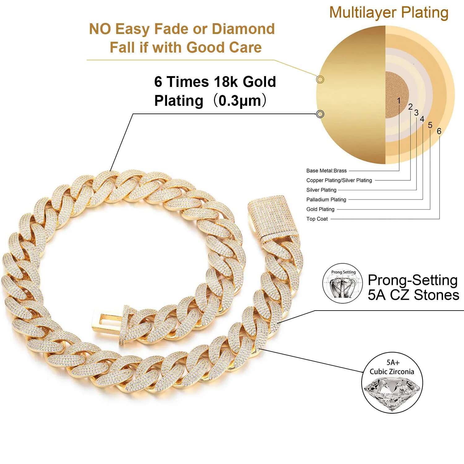 20mm 4 Rows Hip Hop Iced Out Cuban k Necklace Miami Bg CZ Choker Chain Jewelry Gift for Men