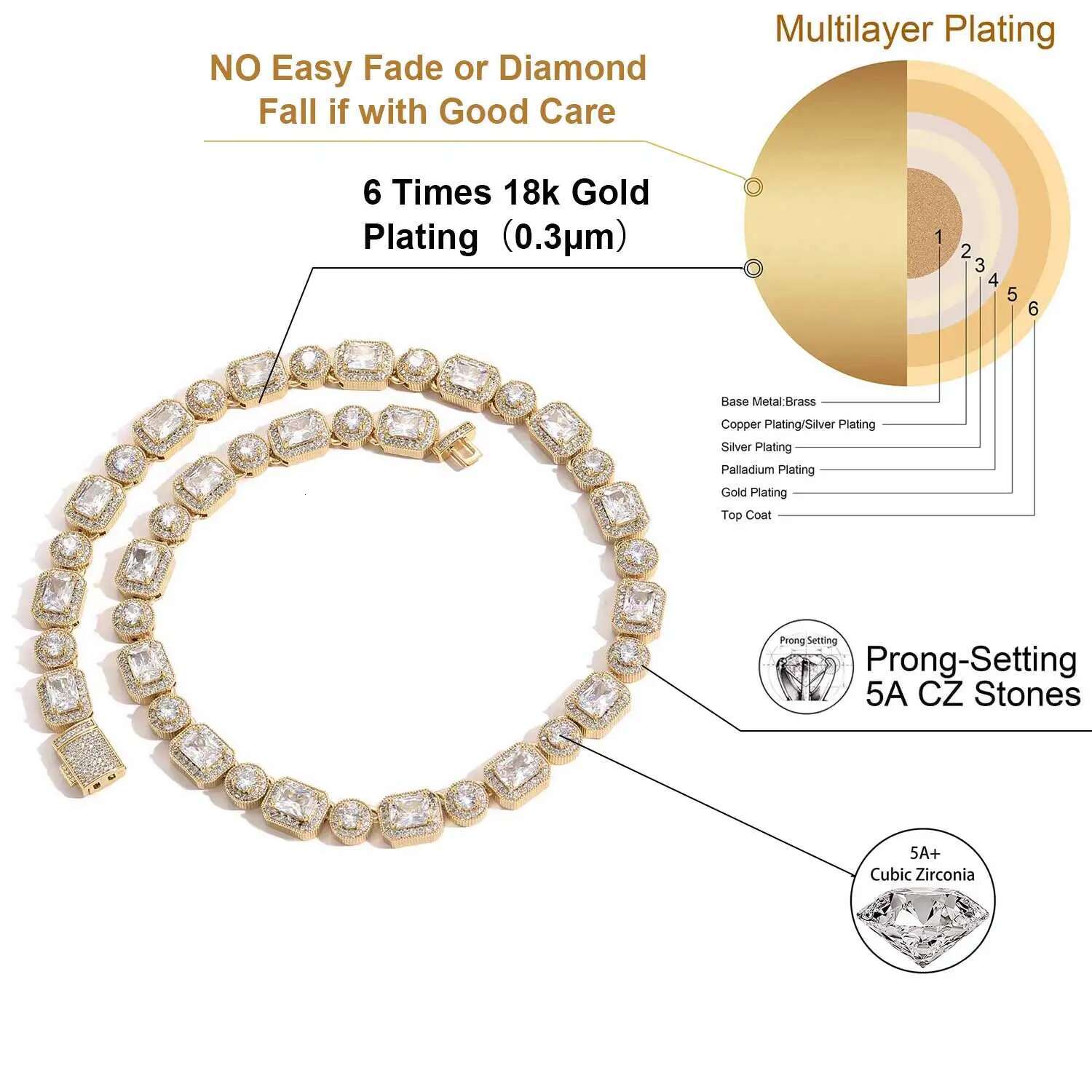 Bg Paved Zircon Men Iced Out Cuban Cluster for Women Hip Hop Icy Round Square Tennis Chain Choker Jewelry