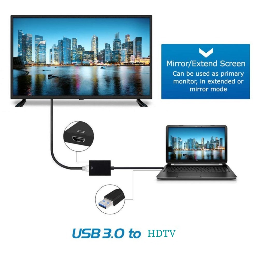 HD 1080P USB 3.0 to HDTV Mini Converter Cables Multi Display Graphic Adapter for PC Laptop Projector HDTV LCD