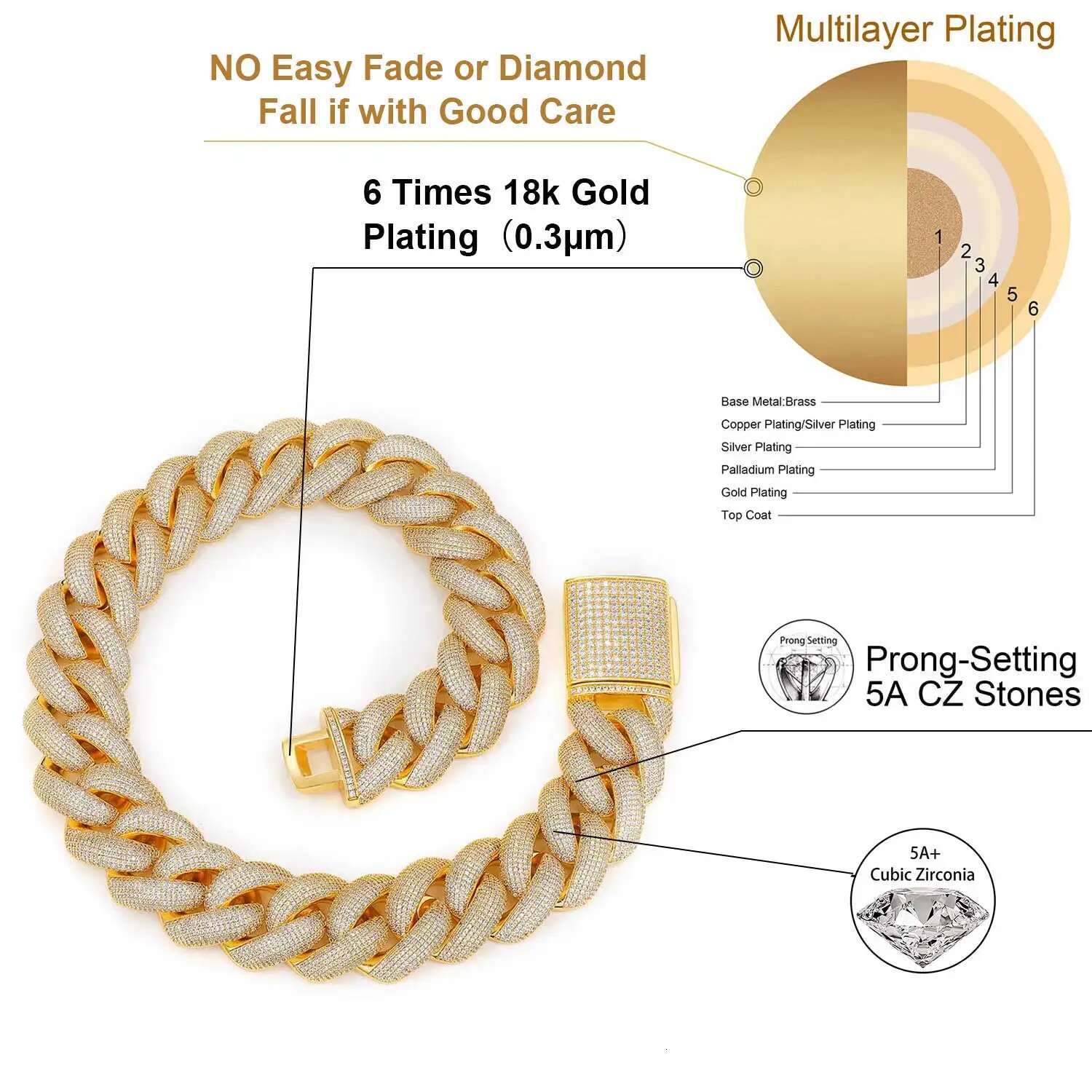 25MM 8 Rows Cluster 5A Dia Mens Full Iced Out Cuban k Gold/Sier Plated Bg CZ Bubble Chain Rapper Jewelry