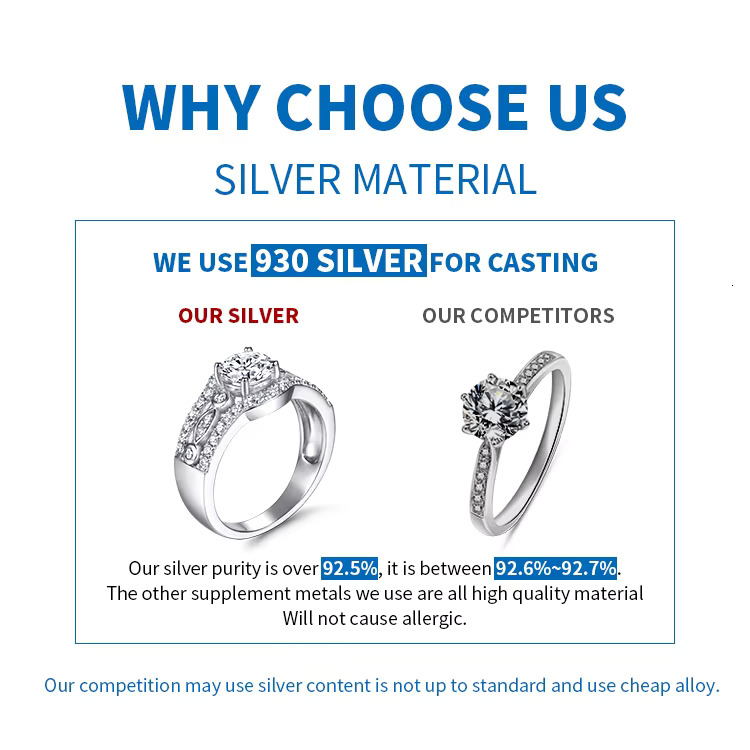 SKA Jewelry Design Gold Carbon Silica Engagement Ring