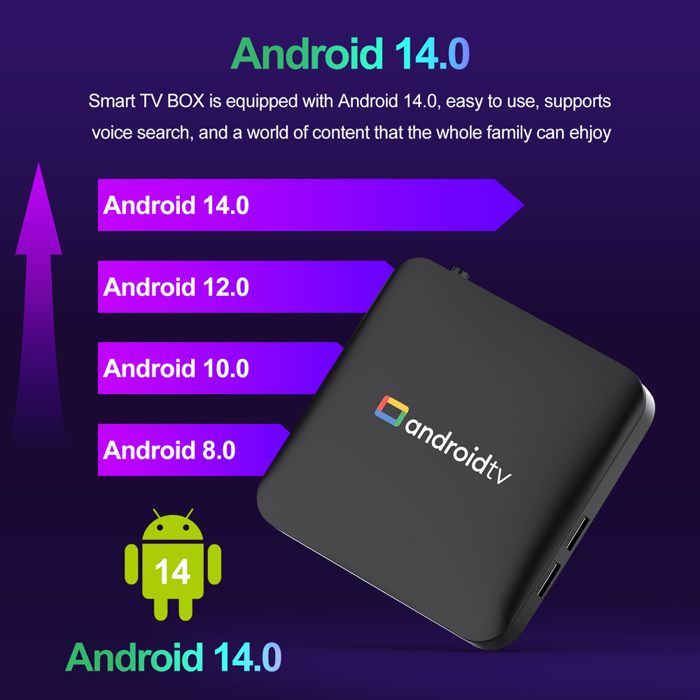 H96 MAX Amlogic S905L3 QUAD CORE Androidtv 14.0 ATV TV Box 4K Video Decording 2.4G/5G WiFi BT Set Top Box