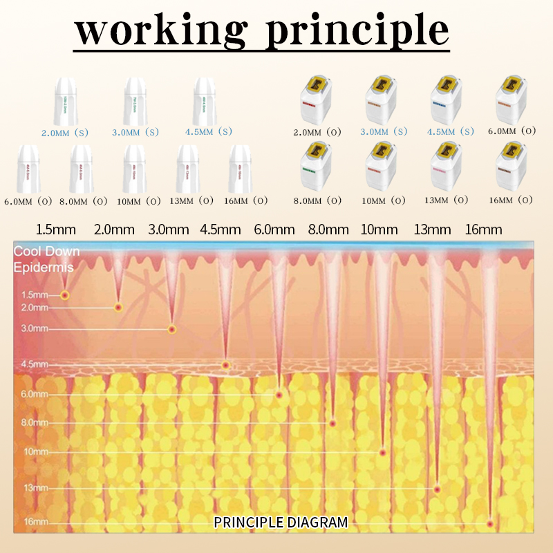 HIFU Microneedle RF Acne Pigment Scars Stretch-Marks Removal Skin Rejuvenation Face Lift Beauty Machine