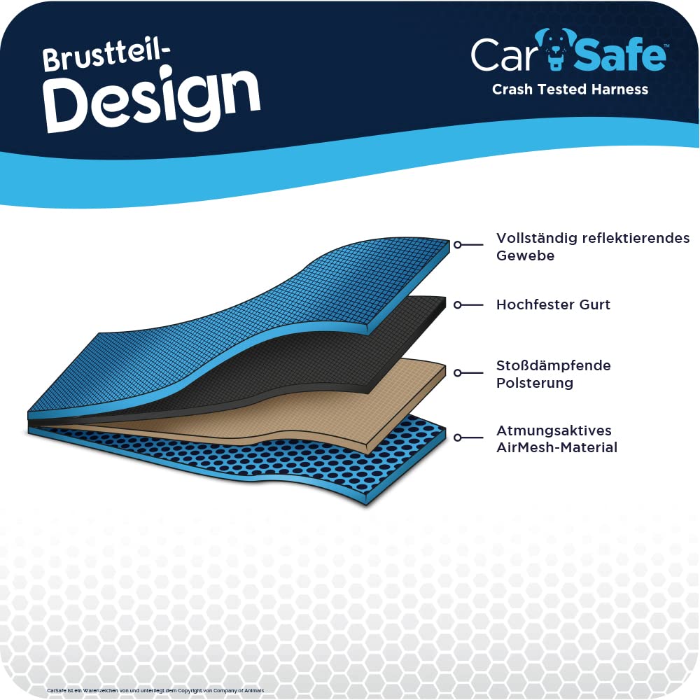 High-Quality Canine Restraint Harness Passes Rigorous Testing Standards Ideal for Safe Rides