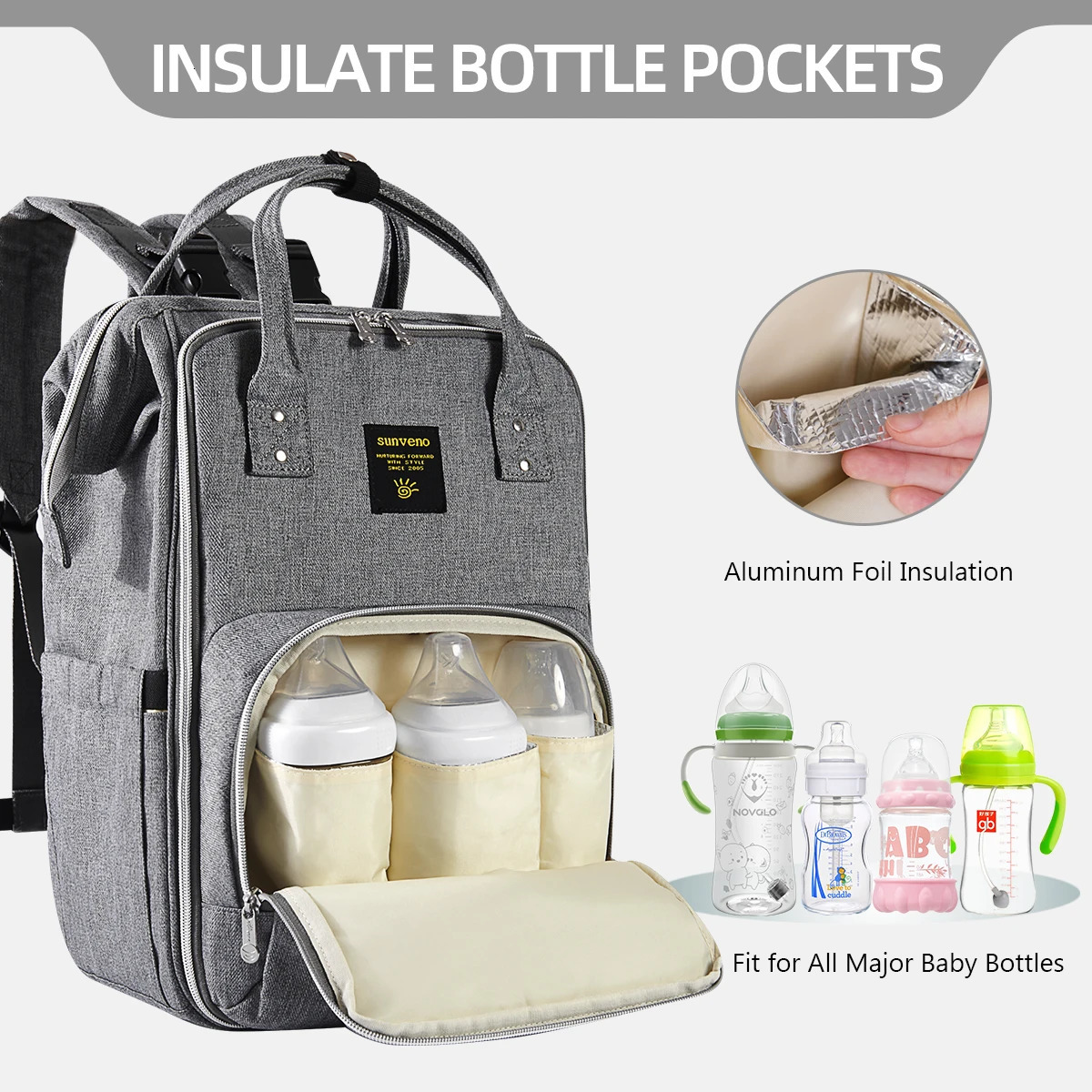Next Stylish Upgrade Diaper Bag Backpack Multifunction Travel Backpack Maternity Baby Changing Bags 20L Large Capacity 250304
