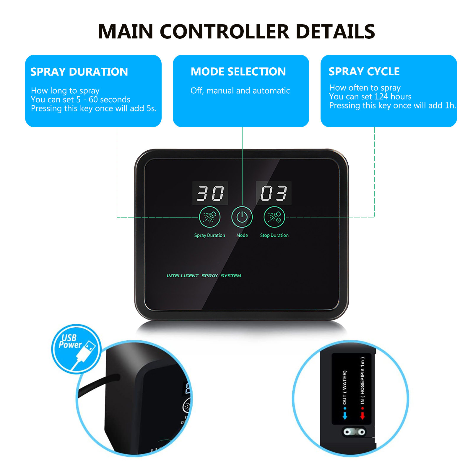 Intelligent Reptile Fogger Terrariums Humidifier Electronic Timer Automatic Mist Rainforest Spray System Kit Sprinkler Control