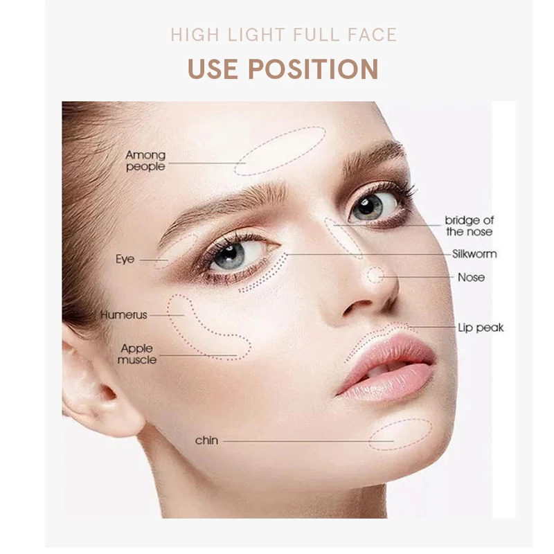 IMAGIC 4-Color Highlighter Contouring For Face Bronzer Face Makeup Combination Palette Long-Lasting Brighten Skin Cosmetics 250227