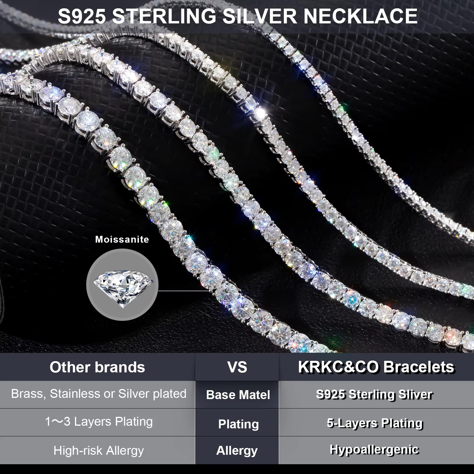 Gorgeous GRA Necklace Bracelet Sterg Sier Women Men Jewelry Gift Pass Tester Dia VVS Moissanite Tennis Chain
