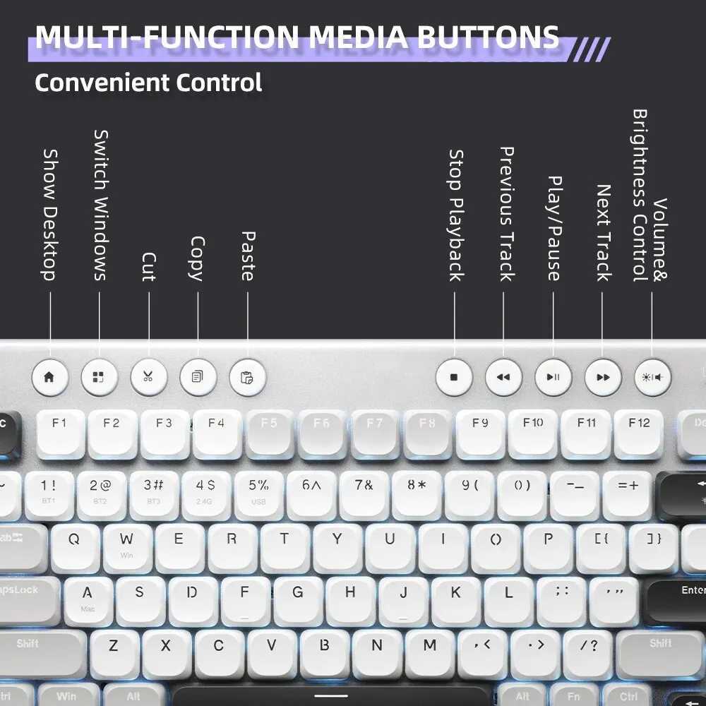 THUNDEROBOT K96 Wireless Mechanical Keyboard Low-profile Productivity Keyboard 98 Keys with Roller Marco Keys PBT Keycaps For PC Z250304