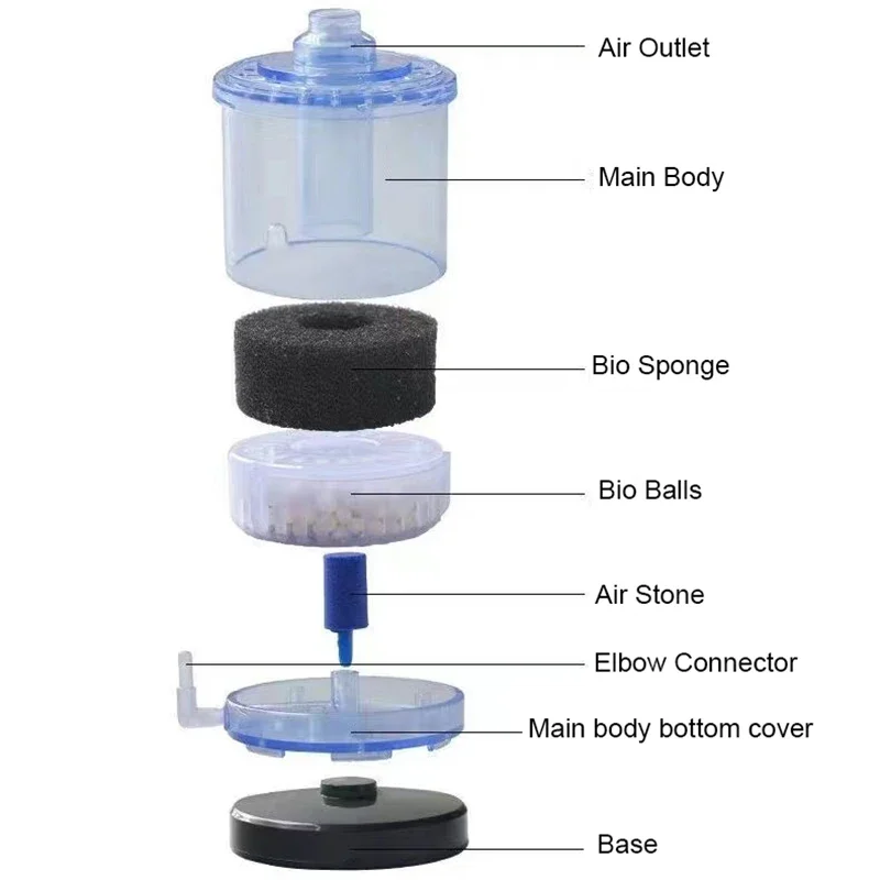 New Aquarium Filter Fish Tank Shrimp Pond Air Pump Biochemical Sponge Filter Bio Sponge Filter Aquarium Filtration Accessories