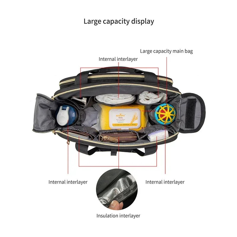 Waterproof Diaper bag black Nappy bag large capacity travel bag multifunctional pregnant and baby stroller bag type 250304