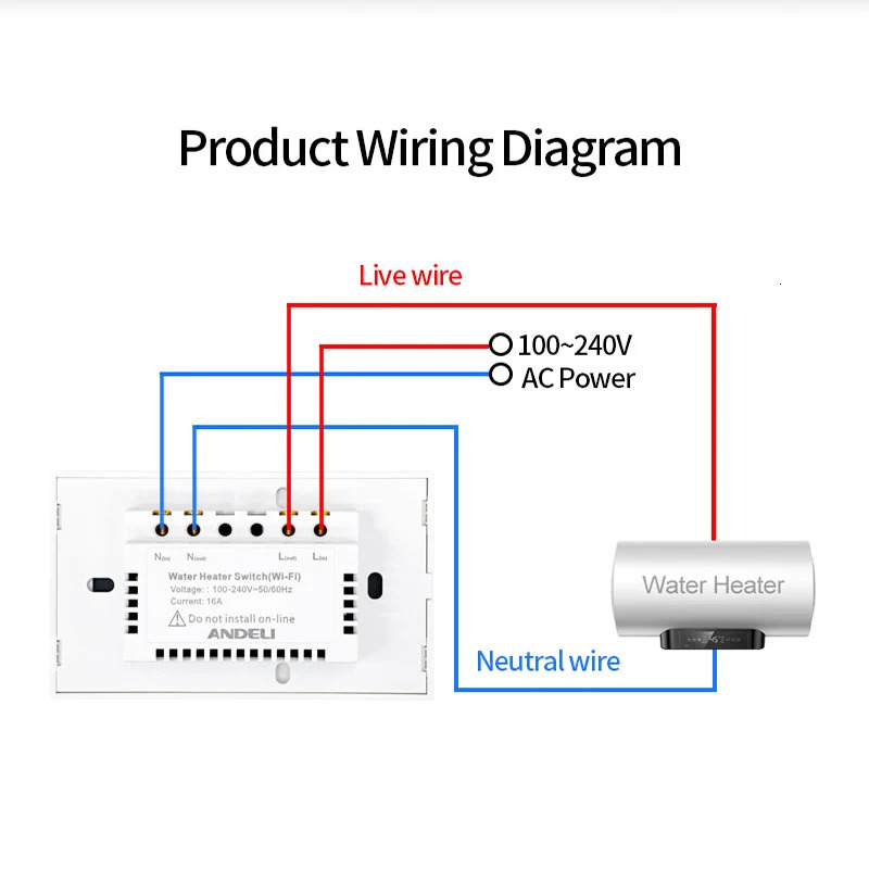 ANDELI WiFi Smart Boiler Switch 20A 4400w Water Heater Smart Life Tuya APP Remote Control Alexa Echo Google Home Voice Control 250303