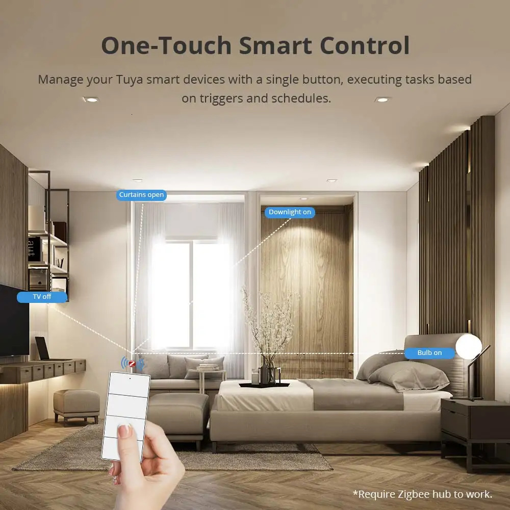 Zemismart 4-Gang Zigbee Wireless Scene SwitchBattery Powered Compatible with Tuya Home Assistant Homey Hubitat Hub Required 250303