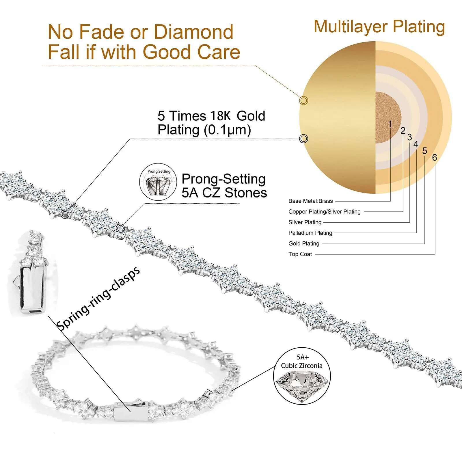 Iced Out Cubic Zirconia Tennis Bracelet Layering Bracelets Trendy Stuff for Men Women