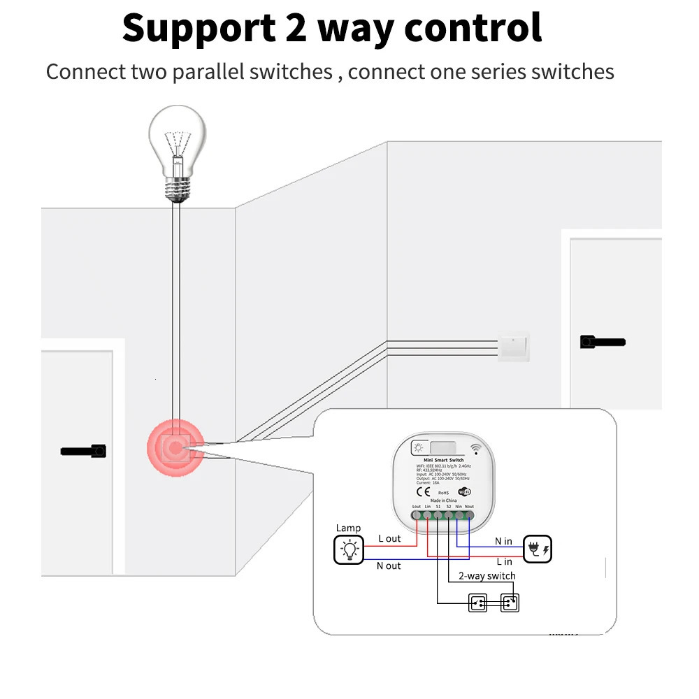 SIXWGH 16A WIFI Switch Smart Home Tuya App Remote Control Smart Timer Switch No Battery Light Switch Work with Google Home Alexa 250303