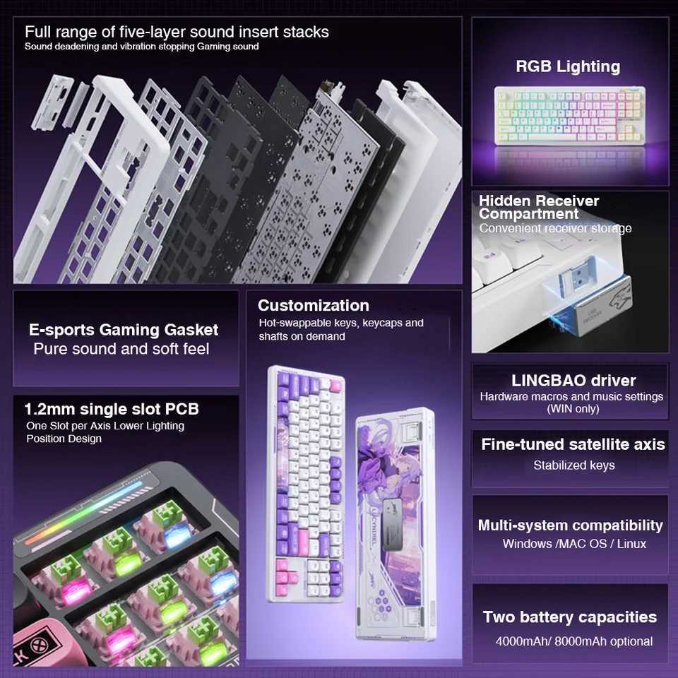 LINGBAO K87 PRO Gaming Mechanical Keyboard PBT Keyboard Cover 3/5-pin Heat Exchanger South RGB Backlight Pad Structure Keyboard Z250304