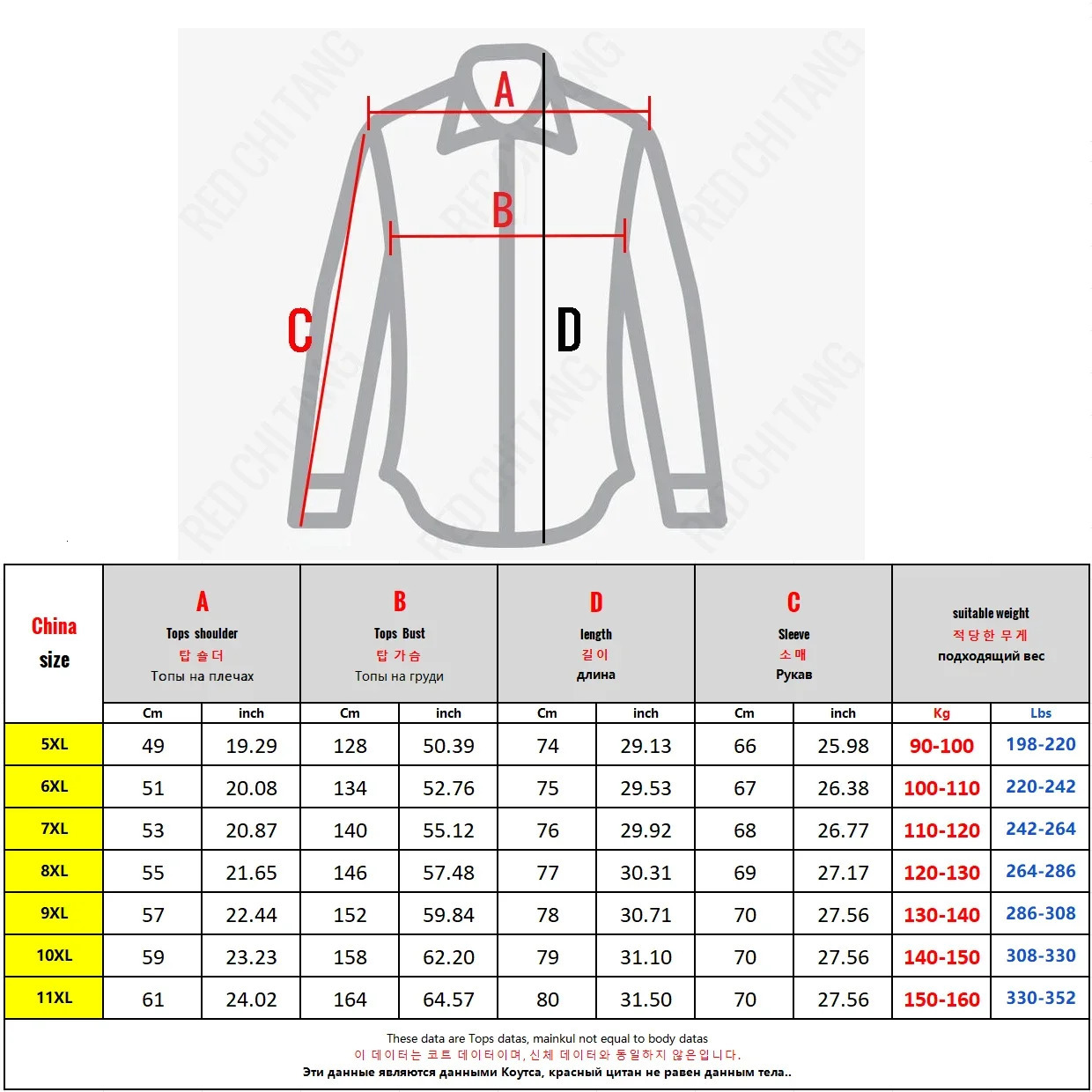 Big Size Clothing Store Sweatshirt Men Half Turtleneck Zipup Long Sleeve Pullover Male Loose Fit Spring Autumn Large Plus 10XL 250304