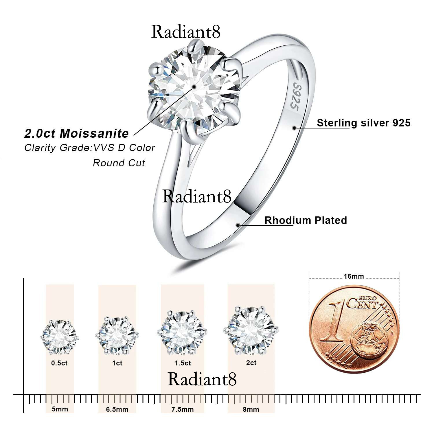 JewelryPalace Moissanite D Color 0.5ct 1ct 1.5ct 2ct Round Cut S Sterg Sier Solitaire Wedding Engagement Ring for Women