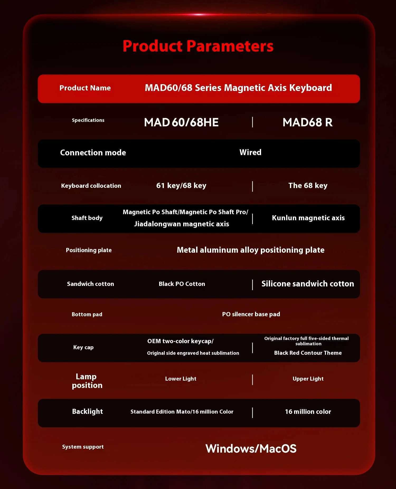 VGN VXE MADLIONS MAT CATZ Mad68 Gaming keyboard wired 68Keys Gaming Keyboard Hot Swap RGB Backlit Gamer Keyboard Customized Z250304