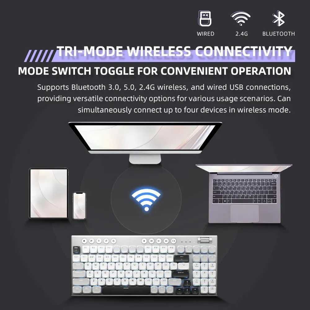 THUNDEROBOT K96 Wireless Mechanical Keyboard Low-profile Productivity Keyboard 98 Keys with Roller Marco Keys PBT Keycaps For PC Z250304