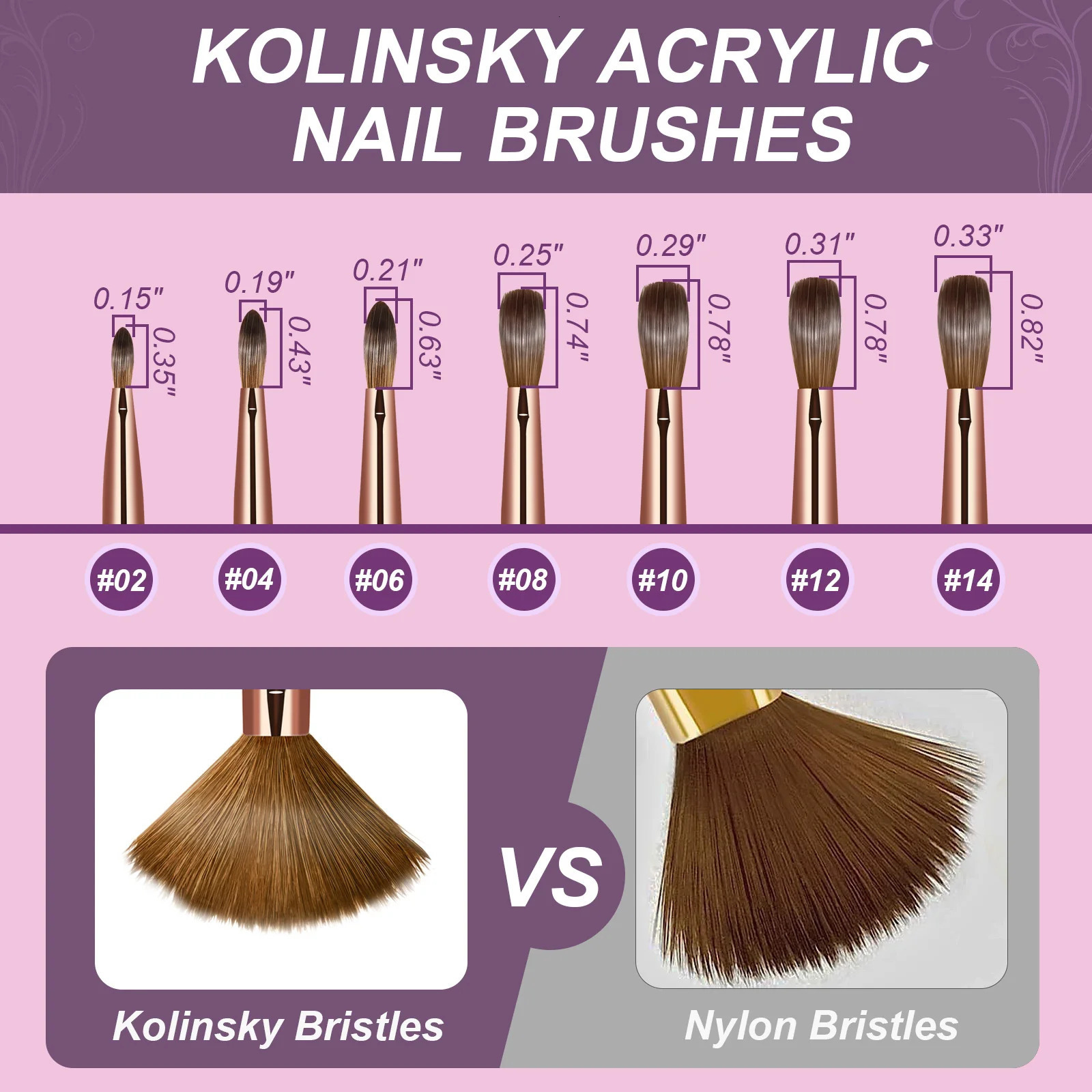 Kolinsky Acrylic Nail Art Brush Wood Handle Nail Art Mink Brush Gel Builder Nail Tools Manicure Brush Drawing Tools Size 2-14 250304