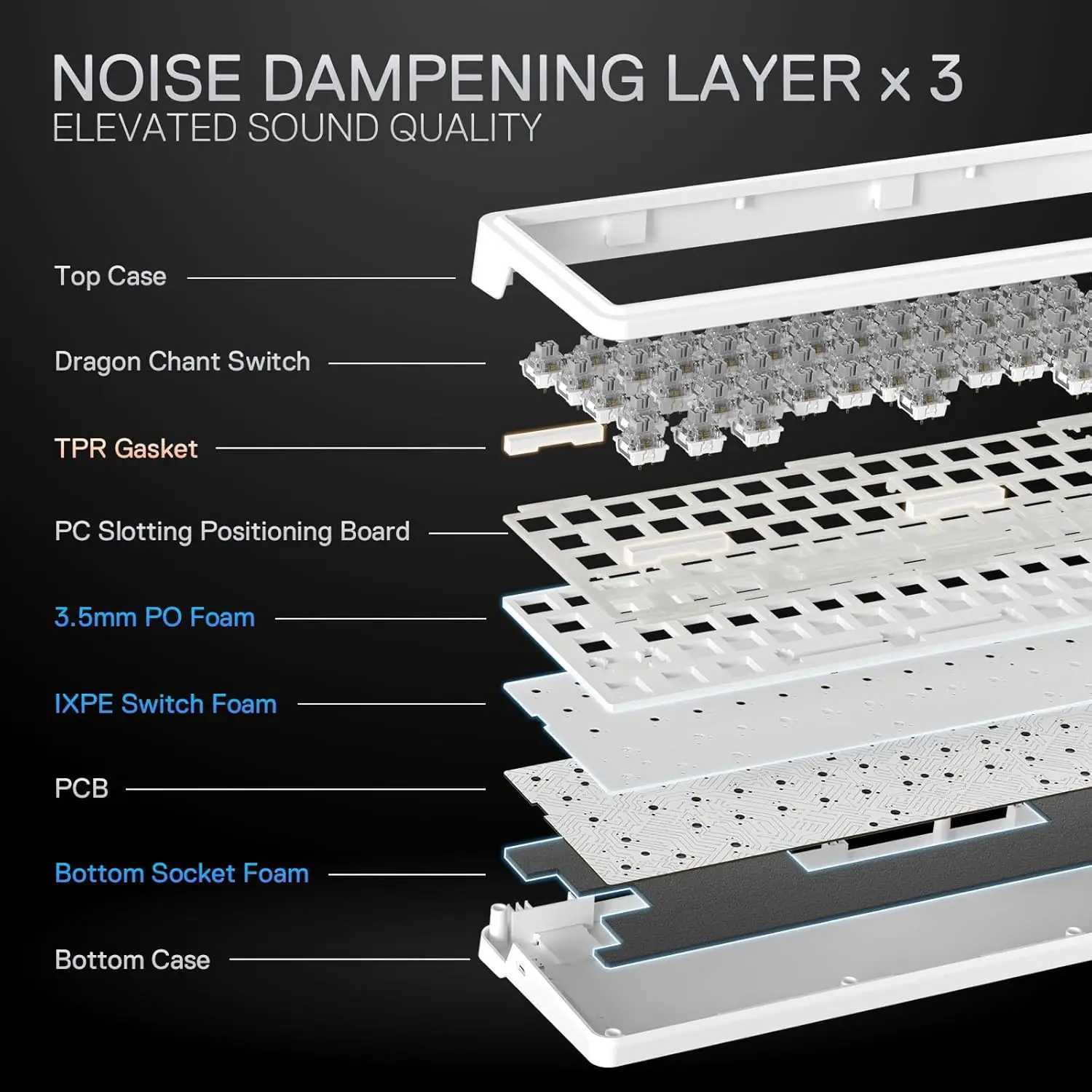 Redragon K709 65% Wired Gasket RGB 68 Keys Hot-Swap Mechanical 3-Layer Noise Damping Gaming Keyboard Z250304