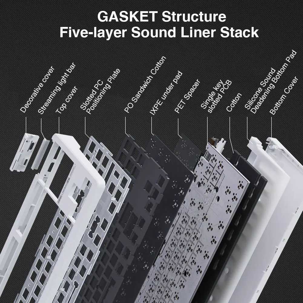 LINGBAO K87 PRO Gaming Mechanical Keyboard PBT Keyboard Cover 3/5-pin Heat Exchanger South RGB Backlight Pad Structure Keyboard Z250304