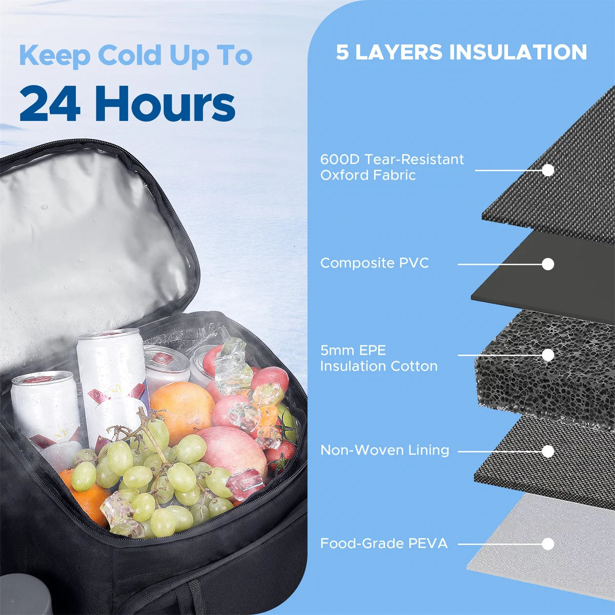 Ship from US Backpack Cooler Insulated 35 Cans w Insulating Cover Upgraded Leakproof Soft 2 Compartment for Camping 250304FBB