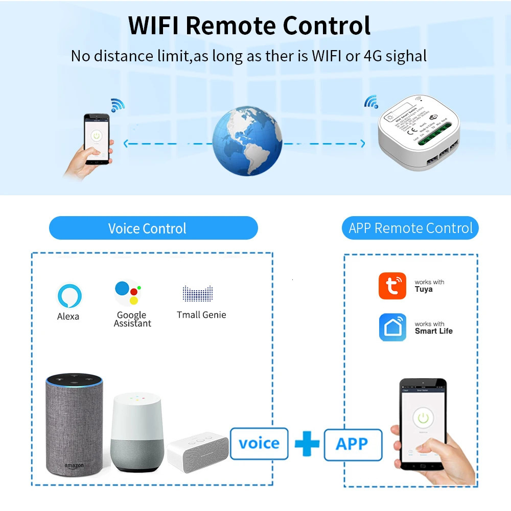 SIXWGH 16A WIFI Switch Smart Home Tuya App Remote Control Smart Timer Switch No Battery Light Switch Work with Google Home Alexa 250303