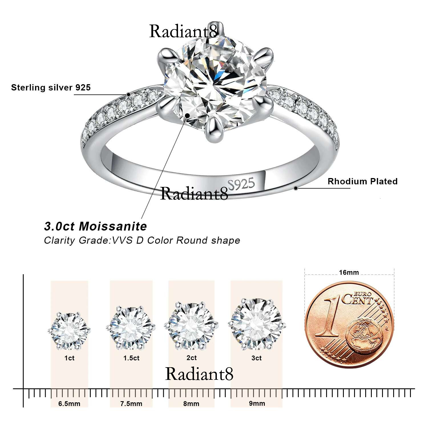 JewelryPalace Moissanite D Color 0.5ct 1ct 1.5ct 2ct 3ct Round S Sterg Sier Wedding Engagement Ring for Women