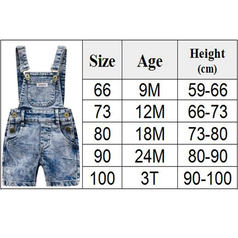 Baby Boy Girl Overalls INS Toddler Denim Jumpsuit Clothes Unisex Infant Summer All-match Casual Pants 1 2 3 Y Kid Daily Set 250304
