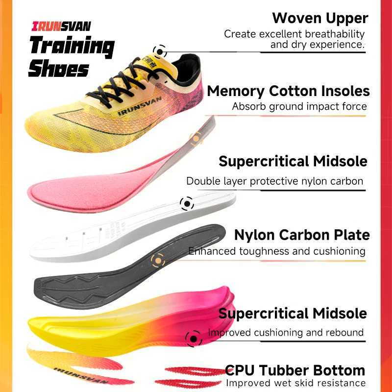 IRUNSVAN Carbon Plate Marathon Running Racing Shoes Men Professional Stable Supp ort Shock-relief Ultra-light Rebound Sneakers C250304