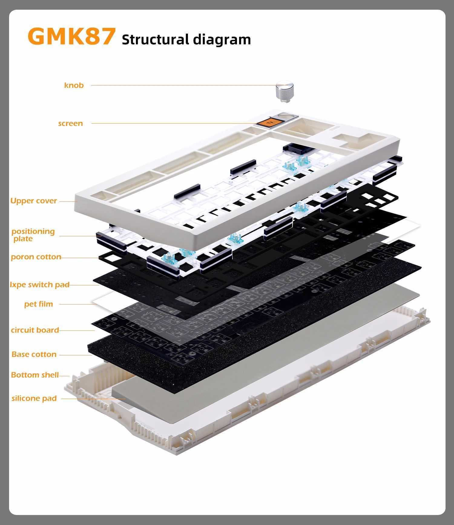 2025 GMK87 Mechanical Keyboard KIT With Display Screen RGB Backlit Gasket Structure Gaming Hot Swap Keyboard for VIA Customized Z250304