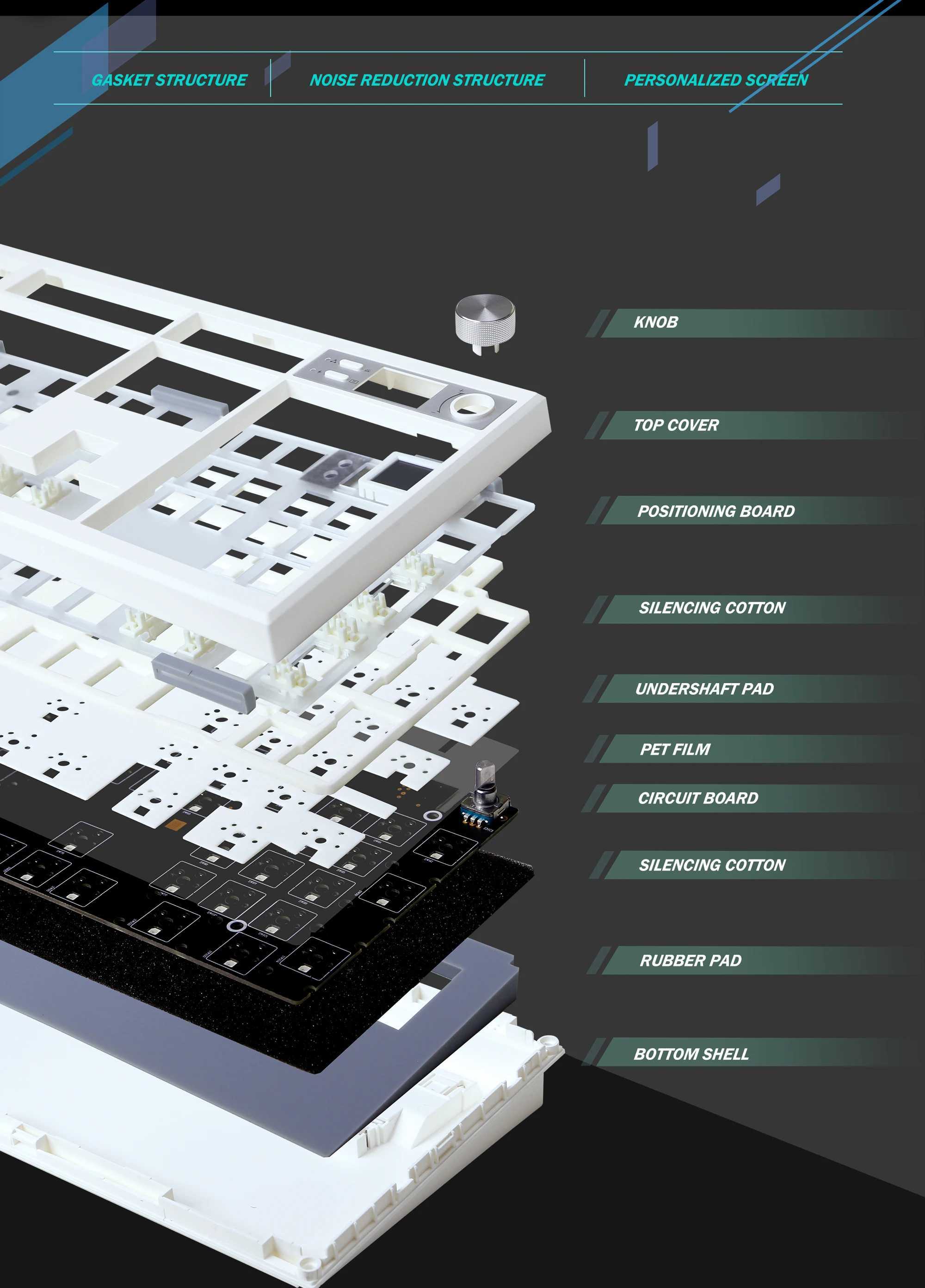 GMK104 mechanical keyboard kit the third mock examination game keyboard heat exchange backlight gasket structure This VIA has screen display Z250304