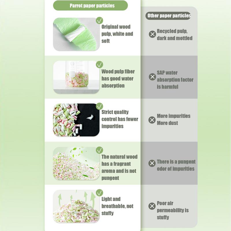 Bird Cage Bedding Natural Hamster Bedding For Small Animals Parrot Paper Supplies Soft Wood Shavings Odor Control Guinea