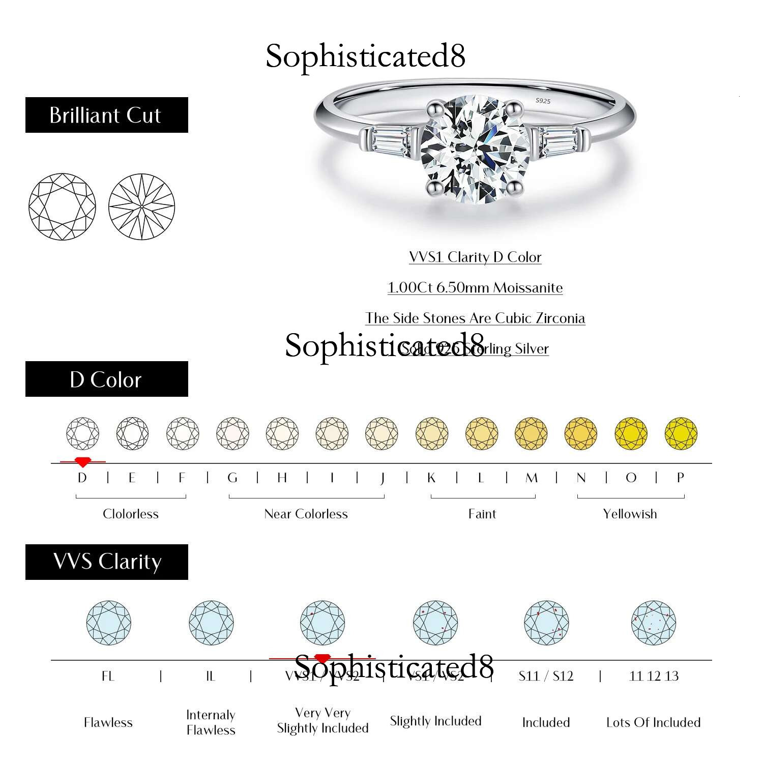 MODIAN 1.0CT Round Moissanite Ring D Color Lab Dia Classic Sterg Sier Wedding Engagement Band Jewelry For Women