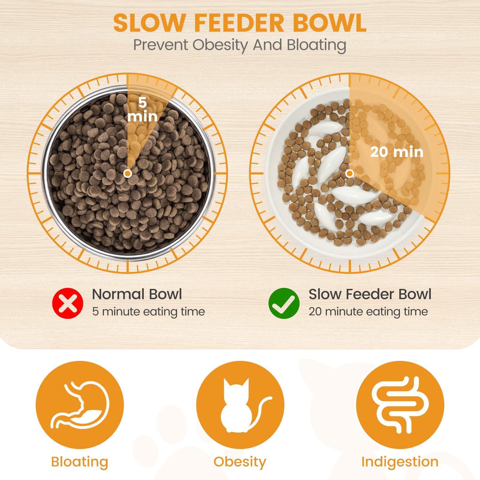 Durable Slow-Feeding Cat Dish with Built-In Support Perfect Heighted Edge for Feline Dining Comfort