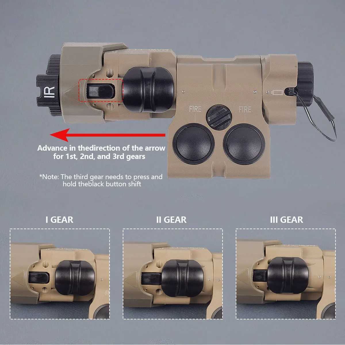 Upgraded MAWL-C1 D Flashlight Green IR Laser Sight Nylon Version For AR15 M4 Airsoft Rif 1913 Aiming MAWL Weapon Gun LightXJ250303