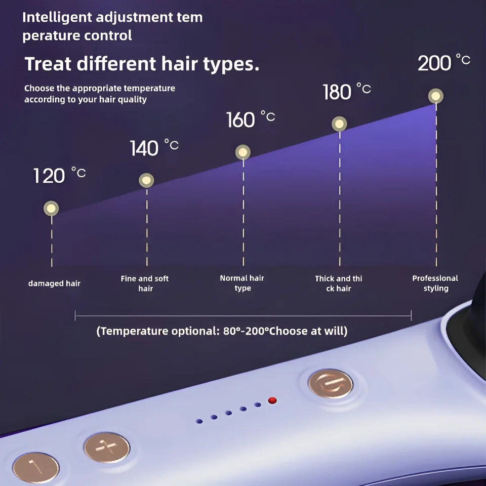 Hair Straightener Brush Hair Straightener Comb Straightening Brush for Women with 5 Temps 10s Fast Heating 250303