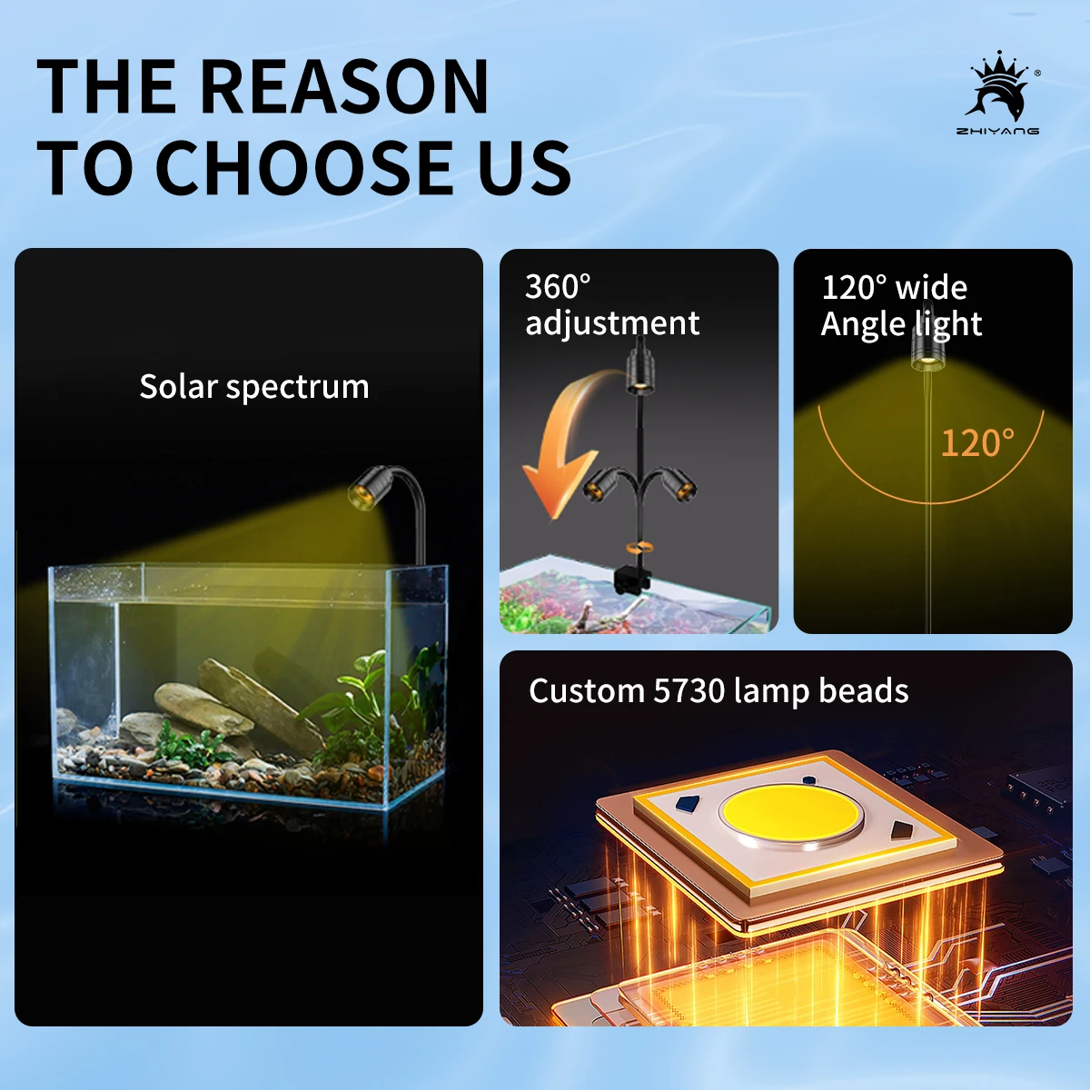 110-240V mini fish tank spotlight South American landscaping small aquarium clip light fish tank light led light