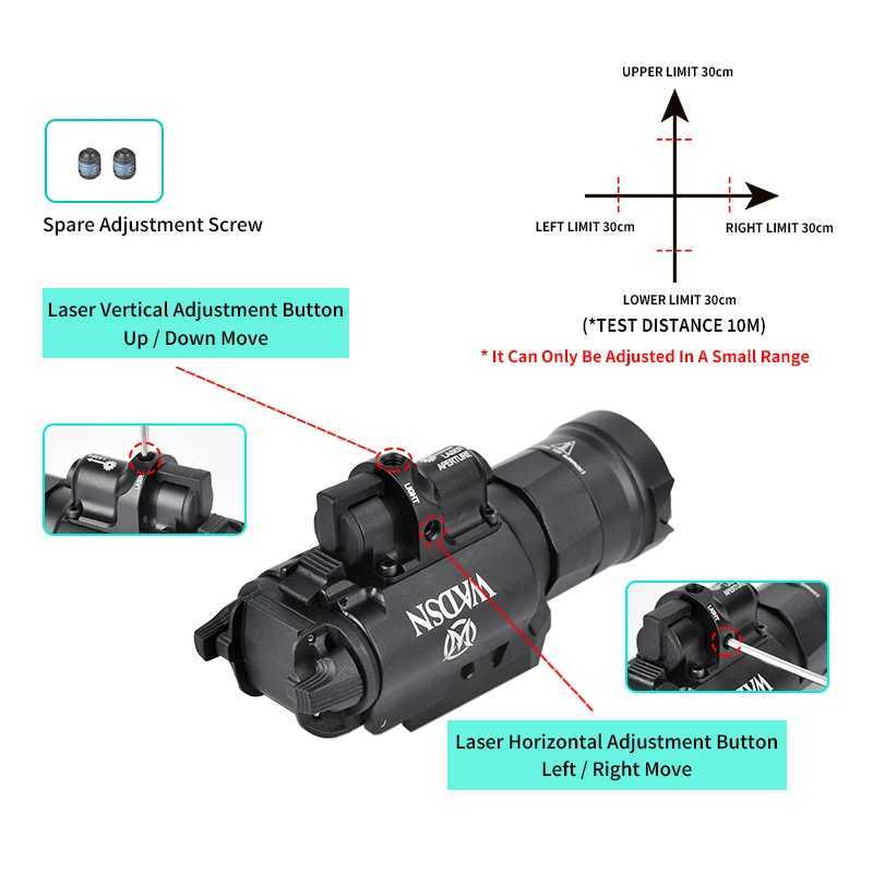 WADSN X400 X400UH-A Flashlight Red Dot Laser Strobe White D Light Metal Hanging Pistol Light Green Lasers Scout IndicatorXJ250303