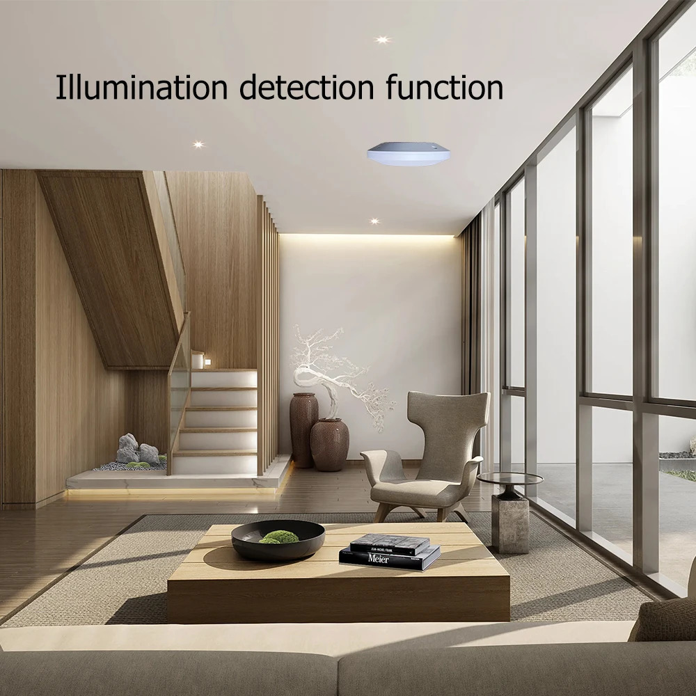 ZigBee/Wifi Motion MmWave Presence Sensor For Lighting 110/220V Wireless Switch On/Off Relay Tuya Smart Life Home Automation DIY 250303