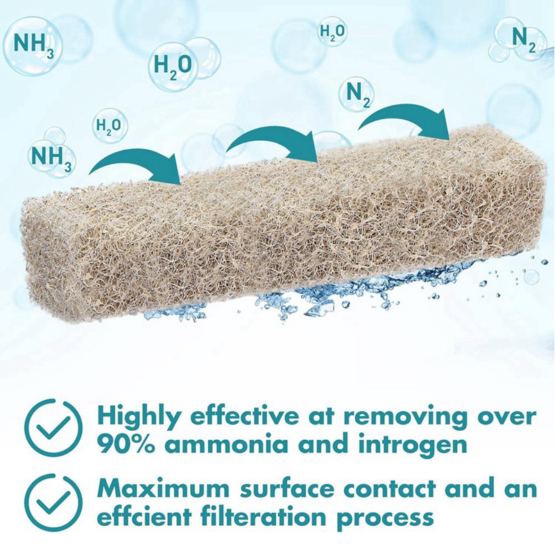 20 Pcs Ammonia Reducer Filter Pads For Aqueon, Aquarium Filter Sponge Pads,Fish Tank Filter Pads For Quietflow LED PRO