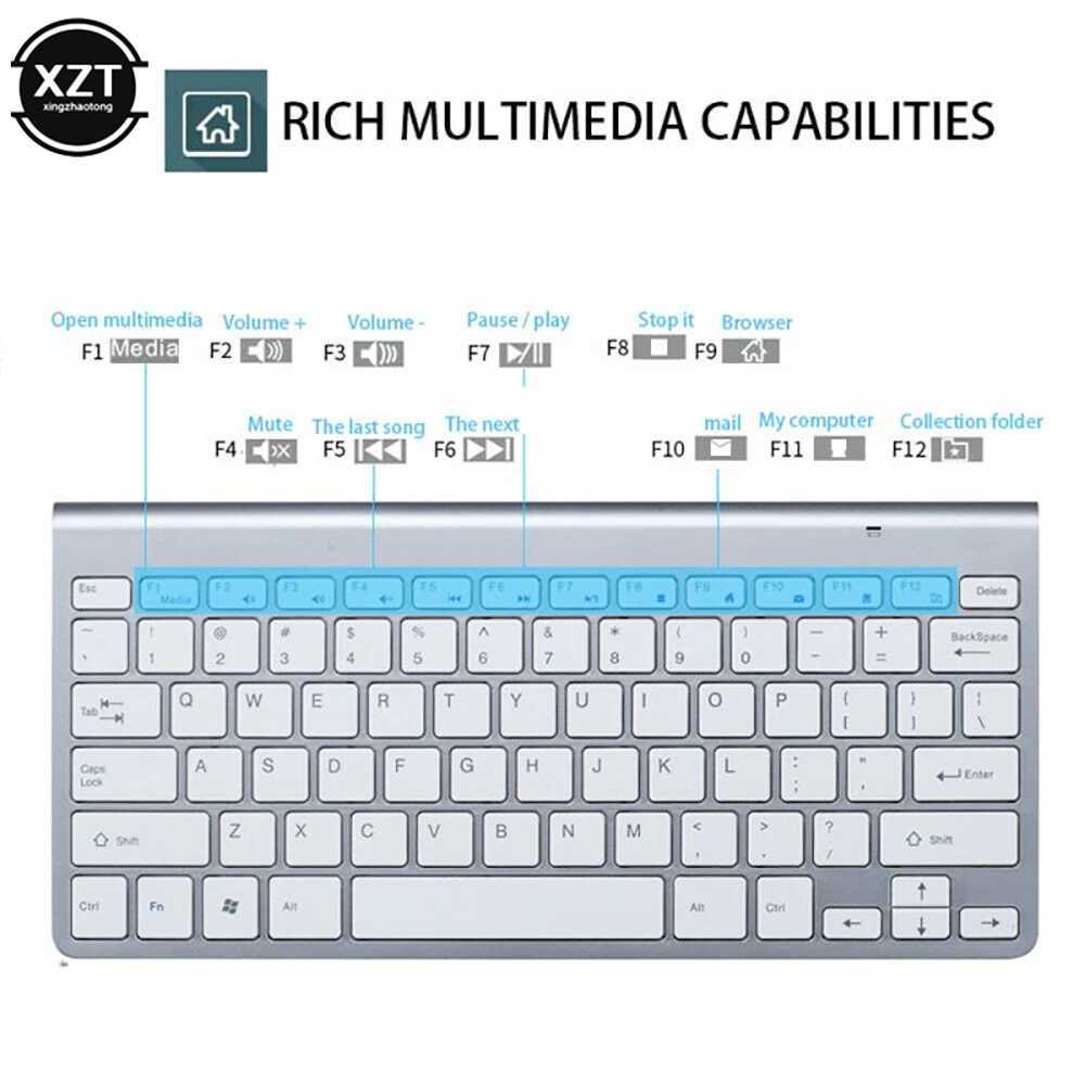 Wireless Keyboard Mouse Set Universal 2.4Ghz USB Receiver Mini Slim Keyboard Mouse Combo for Laptop Windows PC 78 keys Keyboard Z250304
